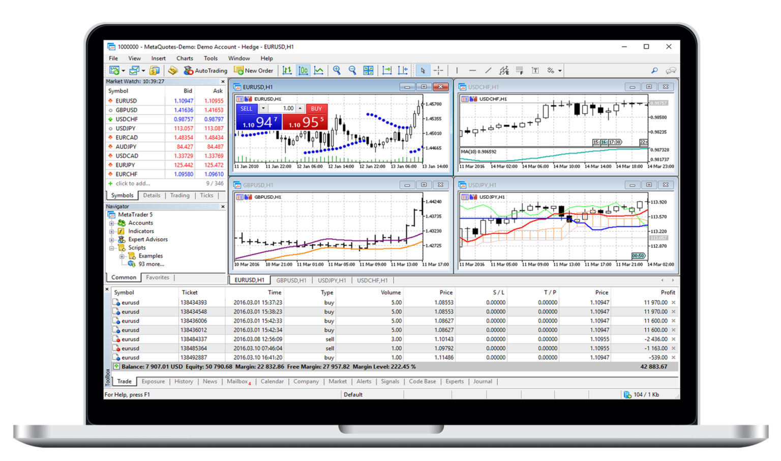 Metatrader 4. Торговый терминал METATRADER 5. Терминал METATRADER 5. Ticks - индикатор для METATRADER 5. METATRADER 4 5.